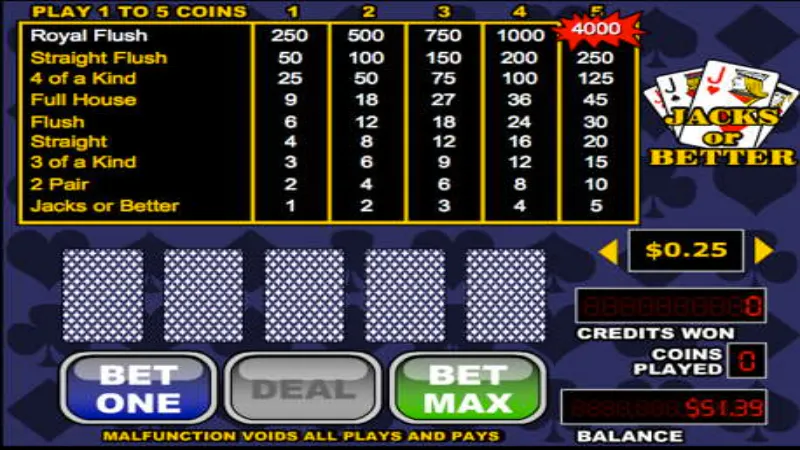 Tips for Playing Video Poker